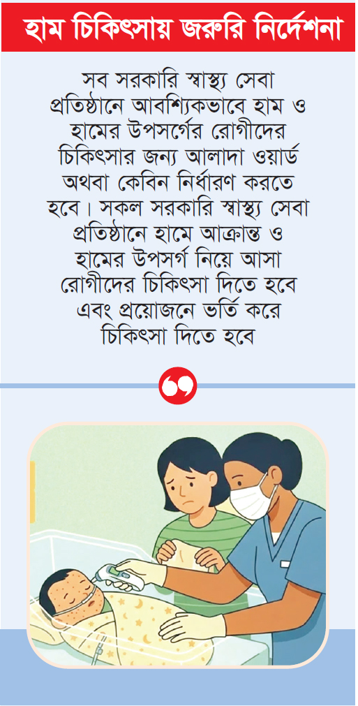 ডাক্তারদের দুই বেলা রাউন্ড দিতে হবে ডাক্তারদের দুই বেলা রাউন্ড দিতে হবে