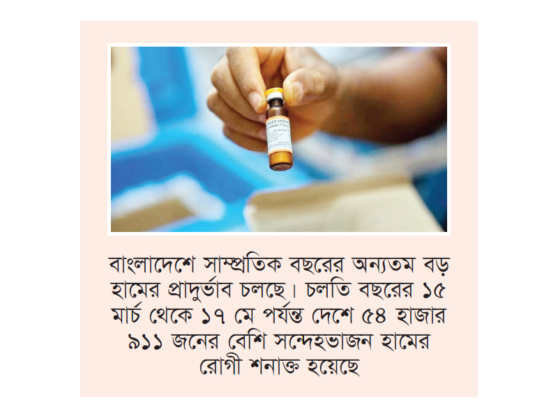 ‘টিকাদানের ঘাটতি দেশে অ্যান্টিমাইক্রোবিয়াল রেজিস্ট্যান্সের ঝুঁকি আরও বাড়াতে পারে’ ‘টিকাদানের ঘাটতি দেশে অ্যান্টিমাইক্রোবিয়াল রেজিস্ট্যান্সের ঝুঁকি আরও বাড়াতে পারে’