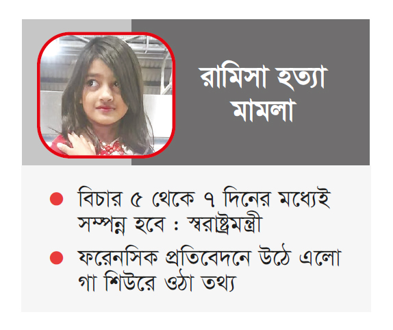 আদালতে চার্জশিট, বিচার সম্পন্ন ৭ দিনের মধ্যে আদালতে চার্জশিট, বিচার সম্পন্ন ৭ দিনের মধ্যে