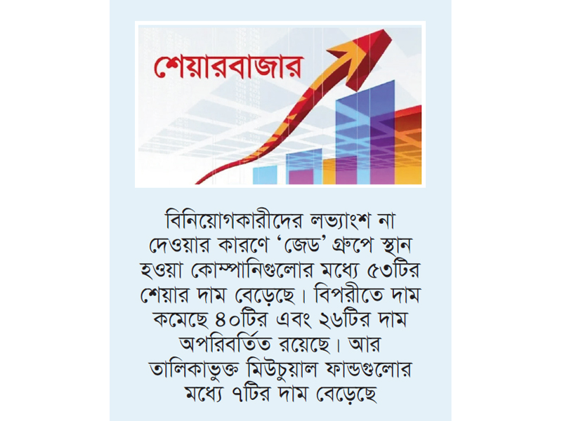 বিমা খাতের দাপটে ঘুরে দাঁড়াল শেয়ারবাজার বিমা খাতের দাপটে ঘুরে দাঁড়াল শেয়ারবাজার
