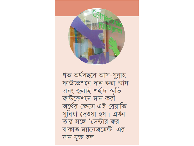 সেন্টার ফর জাকাত ম্যানেজমেন্টে দানে দিতে হবে না কর সেন্টার ফর জাকাত ম্যানেজমেন্টে দানে দিতে হবে না কর