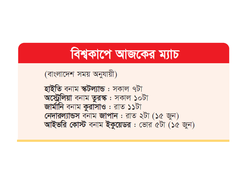 স্মৃতি ফেরাতে চায় তুরস্ক লক্ষ্যে স্থির অস্ট্রেলিয়াও স্মৃতি ফেরাতে চায় তুরস্ক লক্ষ্যে স্থির অস্ট্রেলিয়াও