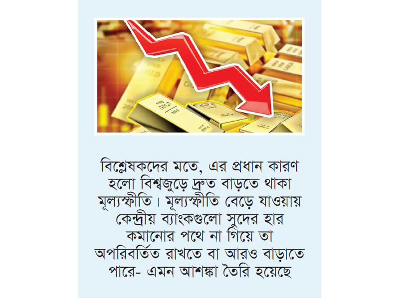বিশ্বজুড়ে হঠাৎ স্বর্ণের দাম কমার কারণ কী বিশ্বজুড়ে হঠাৎ স্বর্ণের দাম কমার কারণ কী