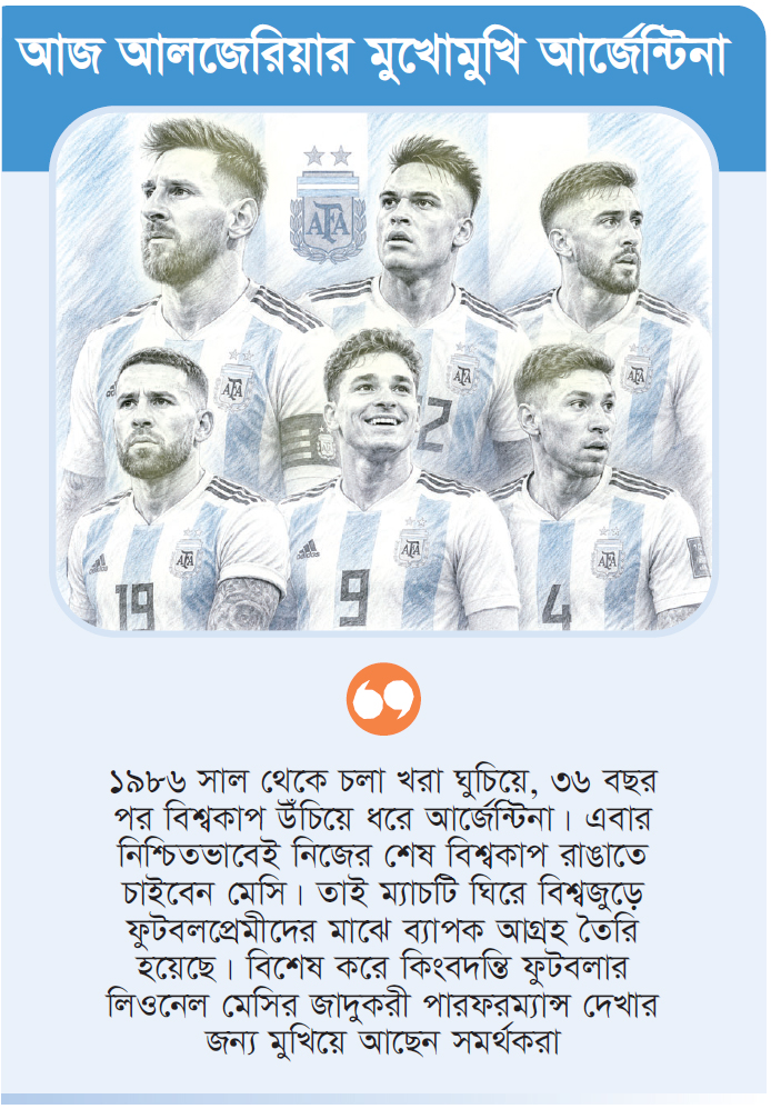 মেসিদের অপেক্ষায় নীল-সাদা উন্মাদনা মেসিদের অপেক্ষায় নীল-সাদা উন্মাদনা