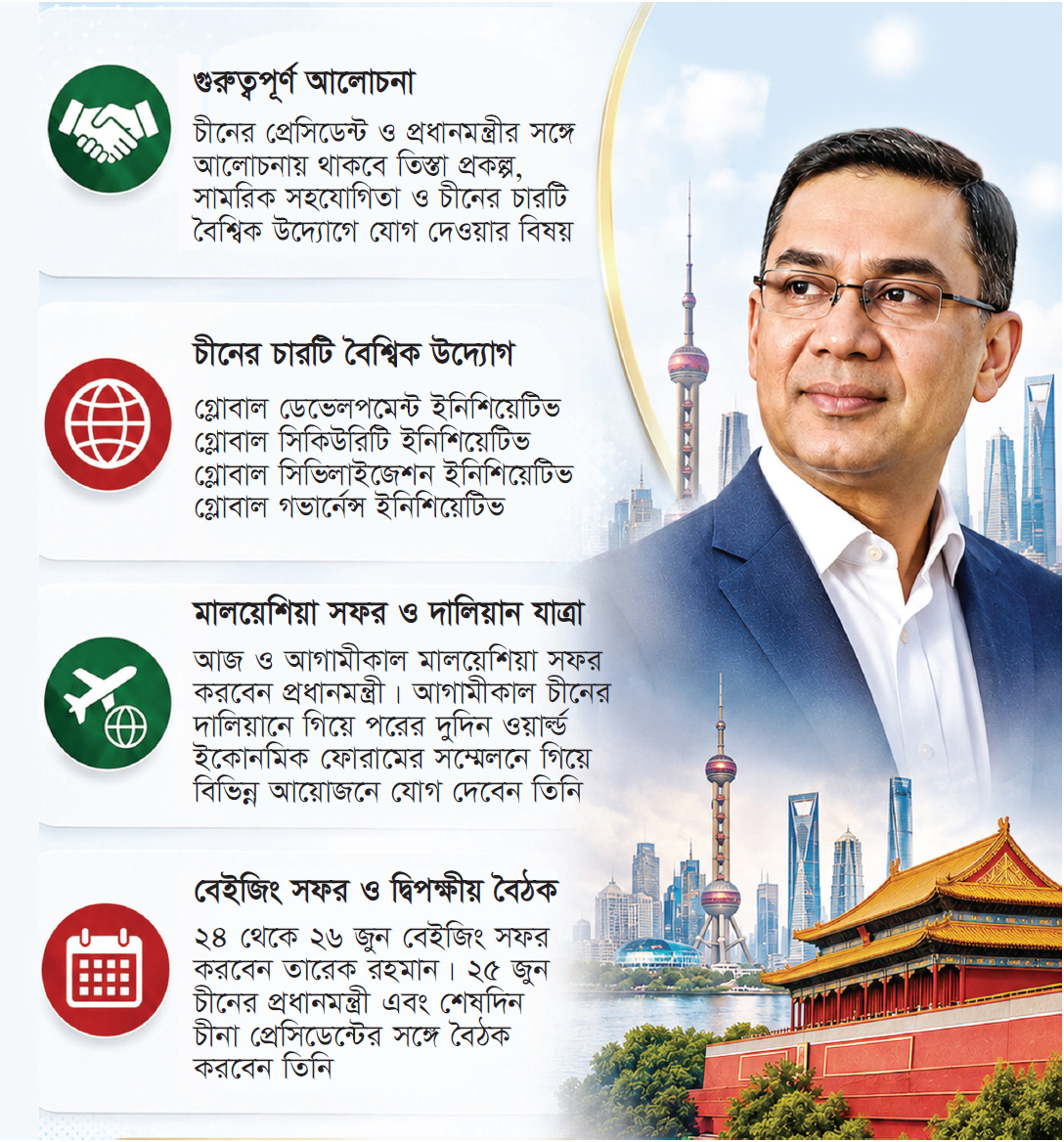 চীনের সঙ্গে হবে ১৭ চুক্তি-সমঝোতা চীনের সঙ্গে হবে ১৭ চুক্তি-সমঝোতা