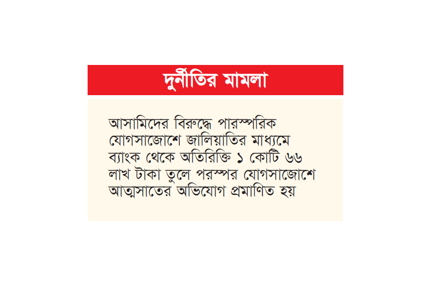 তার ও টেলিফোন বোর্ডের সাবেক তিন কর্মকর্তার ৪৪ বছর জেল তার ও টেলিফোন বোর্ডের সাবেক তিন কর্মকর্তার ৪৪ বছর জেল
