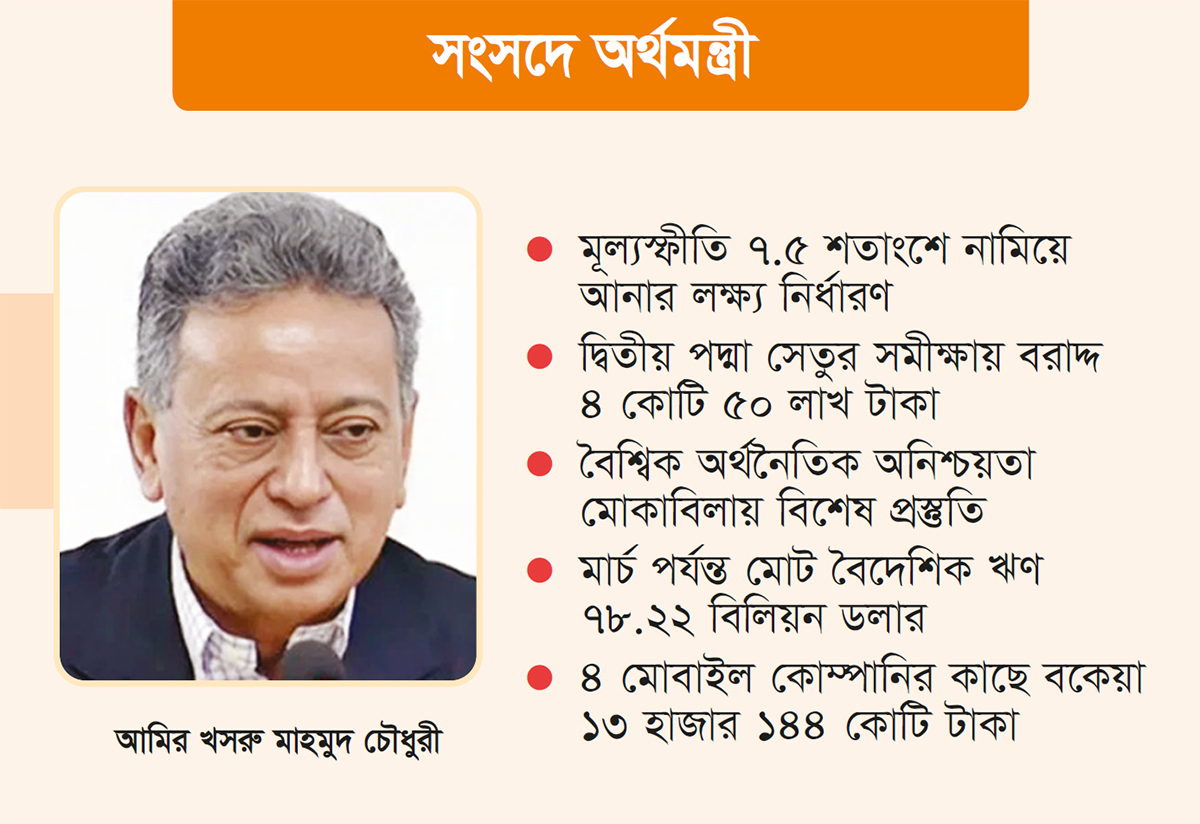 করের আওতায় আসছে মুদি দোকানসহ ১৬ খাত করের আওতায় আসছে মুদি দোকানসহ ১৬ খাত