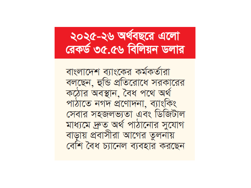 রেমিট্যান্সে নতুন ইতিহাস রেমিট্যান্সে নতুন ইতিহাস