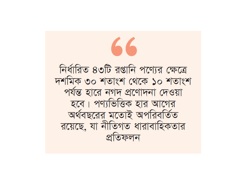 নতুন অর্থবছরে রপ্তানিতে নগদ সহায়তা একই থাকল নতুন অর্থবছরে রপ্তানিতে নগদ সহায়তা একই থাকল