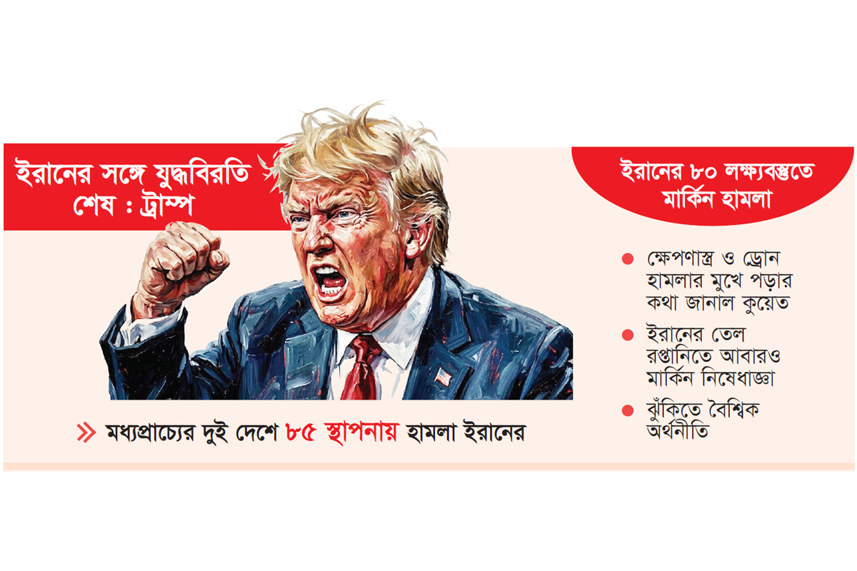 পাল্টাপাল্টি হামলায় ফের উত্তপ্ত মধ্যপ্রাচ্য পাল্টাপাল্টি হামলায় ফের উত্তপ্ত মধ্যপ্রাচ্য