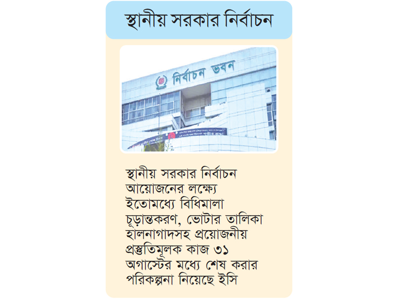ওয়ার্ড ও সীমানা বিন্যাস দ্রুত শেষ করার তাগিদ ইসির ওয়ার্ড ও সীমানা বিন্যাস দ্রুত শেষ করার তাগিদ ইসির