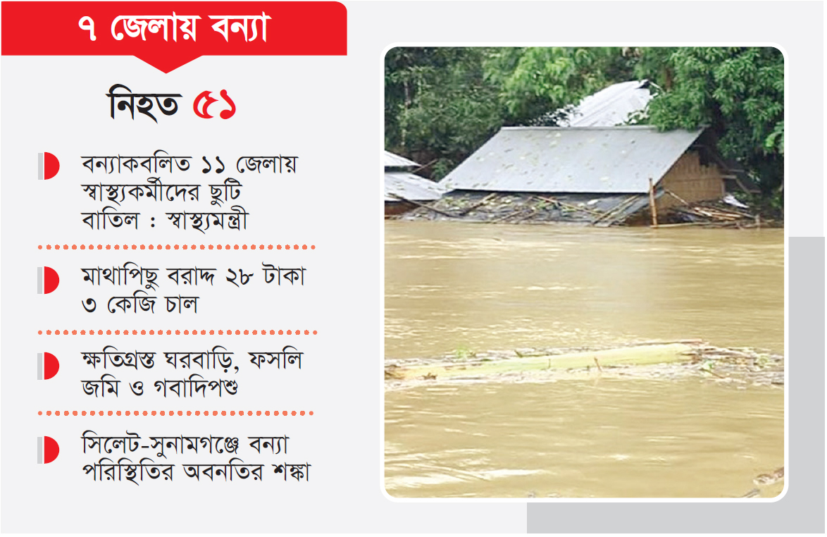 দুর্ভোগে ১০ লাখ বানবাসি দুর্ভোগে ১০ লাখ বানবাসি