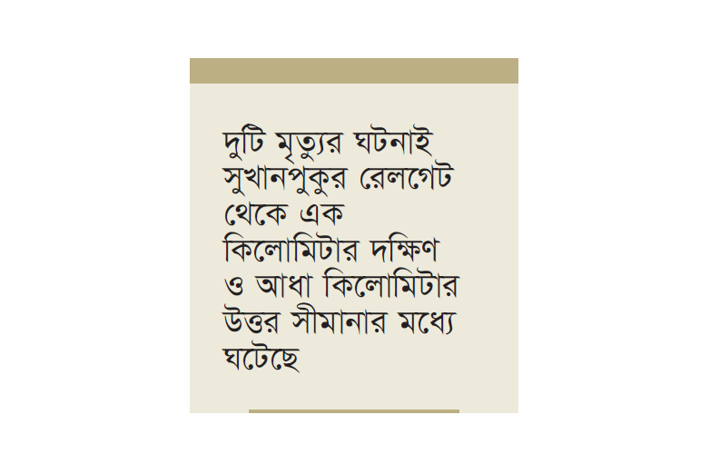 রংপুরে ট্রেনে কাটা পড়ে দুই নারীর মৃত্যু রংপুরে ট্রেনে কাটা পড়ে দুই নারীর মৃত্যু