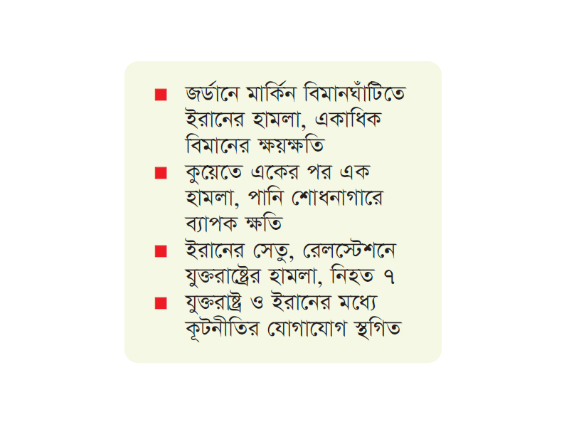 পাল্টাপাল্টি হামলায় ইরানের সেতু ও মার্কিন বিমান ধ্বংস পাল্টাপাল্টি হামলায় ইরানের সেতু ও মার্কিন বিমান ধ্বংস