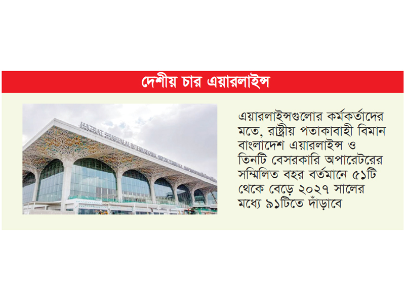 থার্ড টার্মিনাল ঘিরে শতকোটি ডলারের পরিকল্পনা থার্ড টার্মিনাল ঘিরে শতকোটি ডলারের পরিকল্পনা