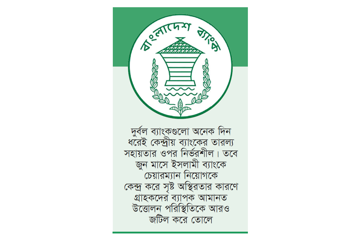 ব্যাংকগুলোকে ৪ লাখ কোটি টাকা ধার দিল কেন্দ্রীয় ব্যাংক ব্যাংকগুলোকে ৪ লাখ কোটি টাকা ধার দিল কেন্দ্রীয় ব্যাংক