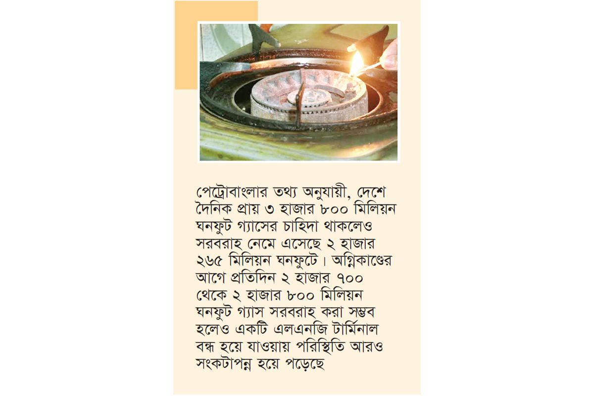 রাজধানীতে গ্যাস সংকটে তীব্র দুর্ভোগে গ্রাহক-শিল্প খাত রাজধানীতে গ্যাস সংকটে তীব্র দুর্ভোগে গ্রাহক-শিল্প খাত