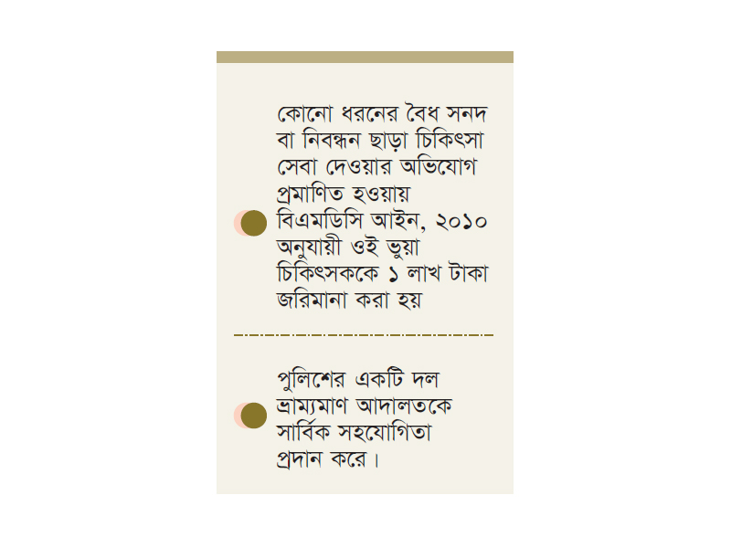 অবৈধ ক্লিনিককে দেড় লক্ষাধিক টাকা জরিমানা অবৈধ ক্লিনিককে দেড় লক্ষাধিক টাকা জরিমানা