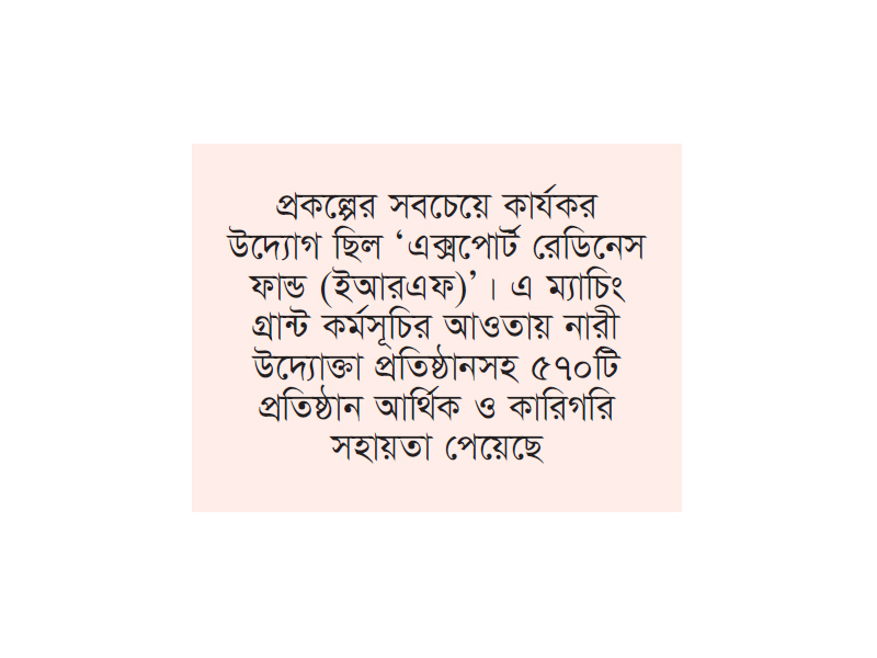রপ্তানি বহুমুখীকরণে ১ লাখ ৮০ হাজার নতুন কর্মসংস্থান রপ্তানি বহুমুখীকরণে ১ লাখ ৮০ হাজার নতুন কর্মসংস্থান