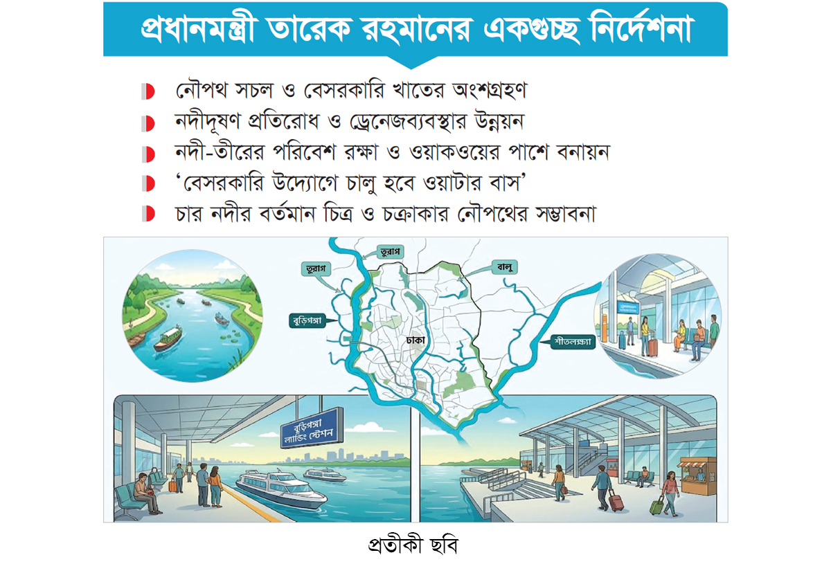 ঢাকার চারপাশে নৌপথ নিয়ে মহাপরিকল্পনা ঢাকার চারপাশে নৌপথ নিয়ে মহাপরিকল্পনা