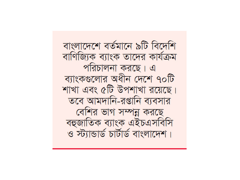 রপ্তানি আয়ের পাঁচ ভাগের এক ভাগ আনে বিদেশি ব্যাংকগুলো রপ্তানি আয়ের পাঁচ ভাগের এক ভাগ আনে বিদেশি ব্যাংকগুলো