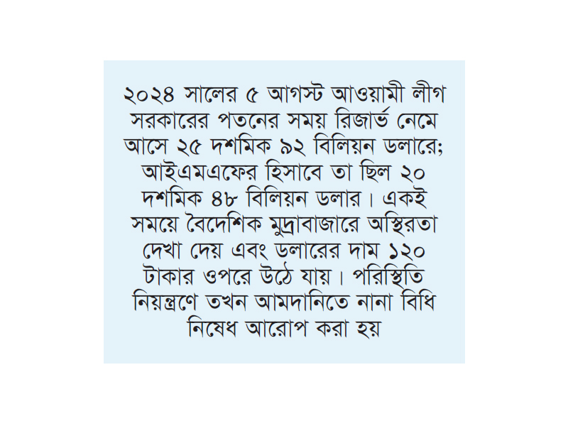 বৈদেশিক মুদ্রার রিজার্ভ ছাড়াল ৩৭ বিলিয়ন ডলার বৈদেশিক মুদ্রার রিজার্ভ ছাড়াল ৩৭ বিলিয়ন ডলার
