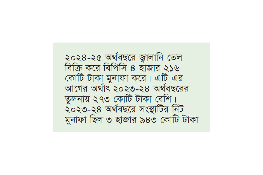 লোকসান কাটাতে ১৮ হাজার কোটি টাকা ভর্তুকি চায় বিপিসি লোকসান কাটাতে ১৮ হাজার কোটি টাকা ভর্তুকি চায় বিপিসি