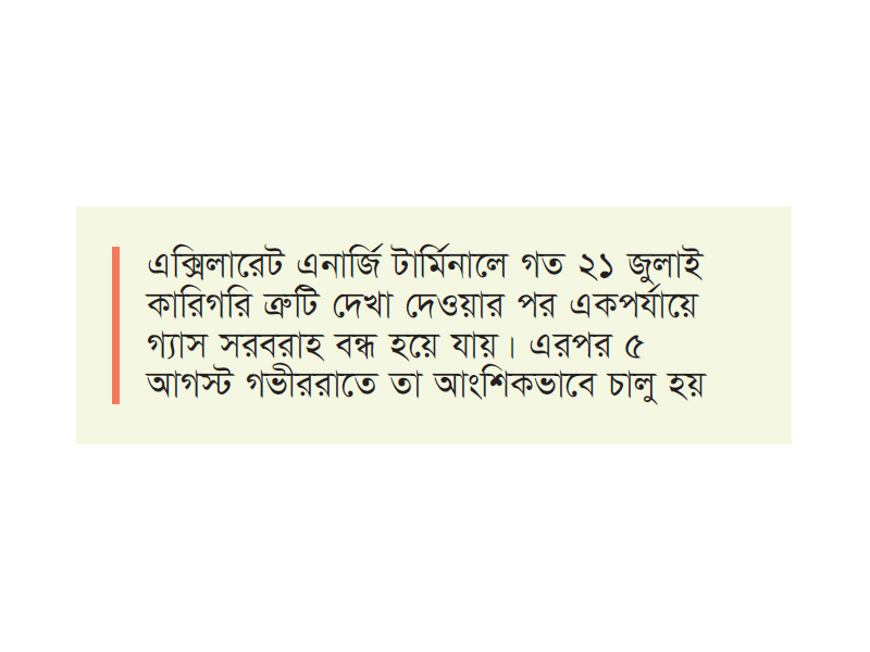 সামিটের এলএনজি টার্মিনাল থেকে গ্যাস মিলবে যখন সামিটের এলএনজি টার্মিনাল থেকে গ্যাস মিলবে যখন