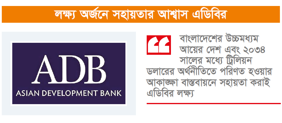 ২০৩৪ সালের মধ্যে ট্রিলিয়ন ডলারের অর্থনীতি ২০৩৪ সালের মধ্যে ট্রিলিয়ন ডলারের অর্থনীতি
