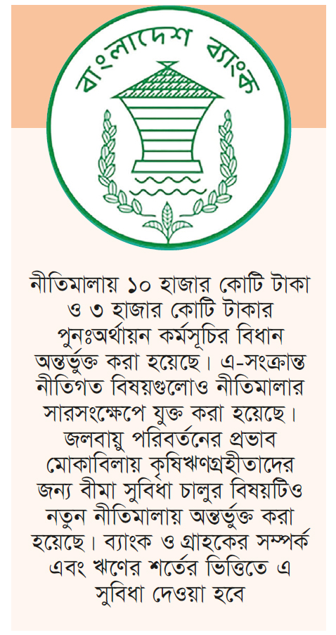 কৃষি ও পল্লি ঋণ বিতরণের লক্ষ্য ৬০ হাজার কোটি টাকা কৃষি ও পল্লি ঋণ বিতরণের লক্ষ্য ৬০ হাজার কোটি টাকা