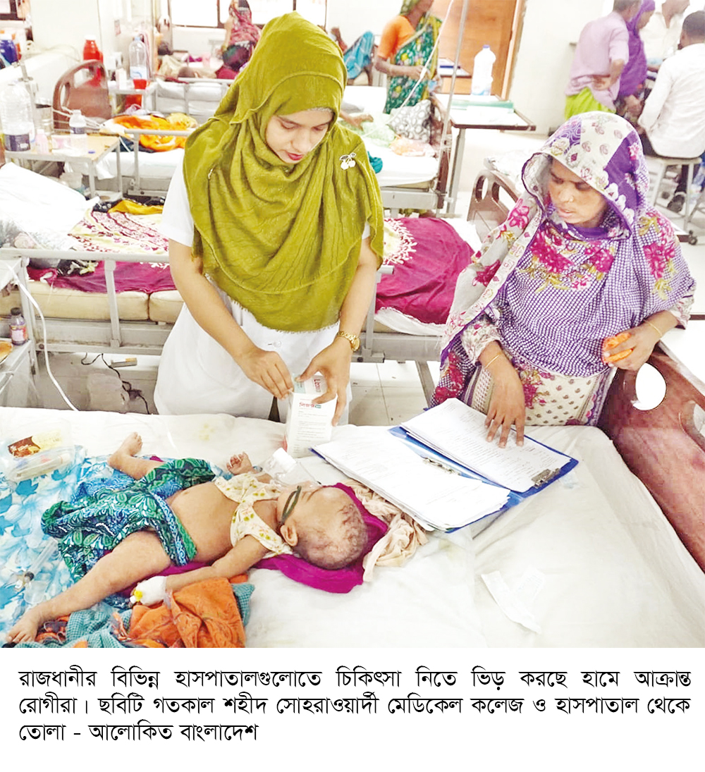 হাম ও উপসর্গে মৃত্যু ৯০০ ছাড়াল হাম ও উপসর্গে মৃত্যু ৯০০ ছাড়াল