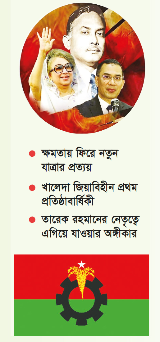 গৌরবের ৪৯ বছরে বিএনপি গৌরবের ৪৯ বছরে বিএনপি