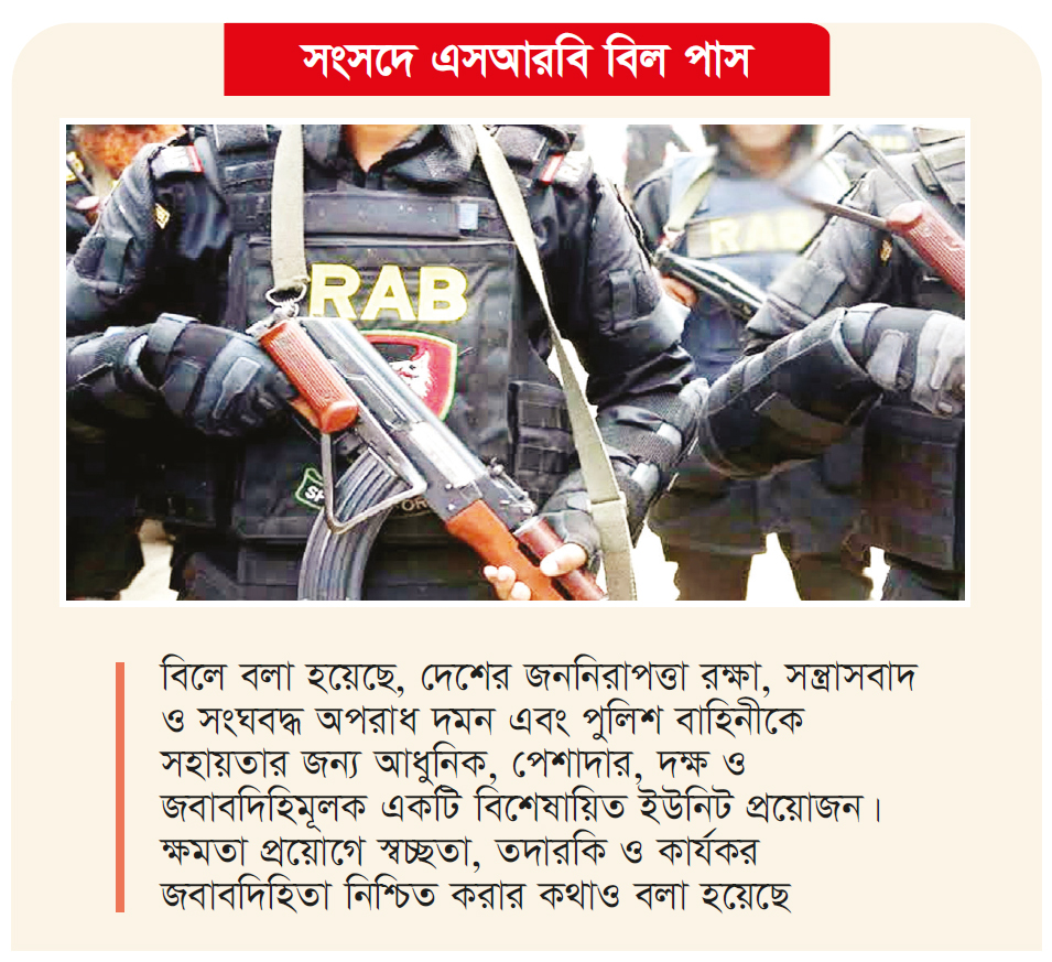 অবশেষে বিলুপ্ত হলো র্যাব অবশেষে বিলুপ্ত হলো র্যাব