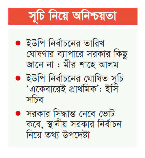 ইউপি নির্বাচন নিয়ে ইসি সরকারের ভিন্ন বক্তব্য ইউপি নির্বাচন নিয়ে ইসি সরকারের ভিন্ন বক্তব্য