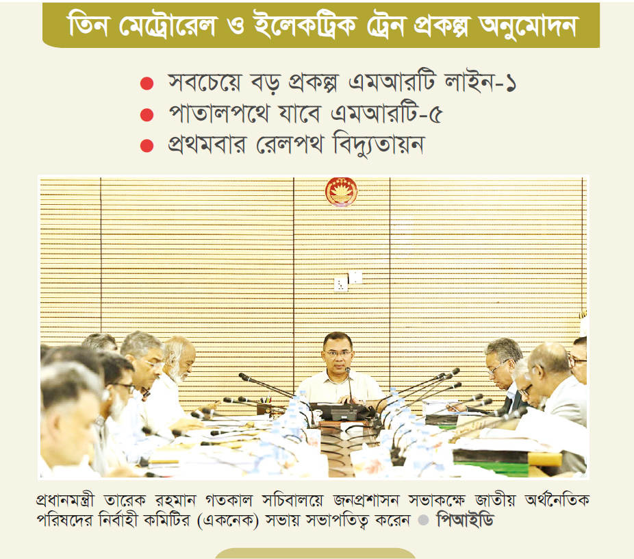 যোগাযোগ খাতে নতুন দিগন্ত যোগাযোগ খাতে নতুন দিগন্ত