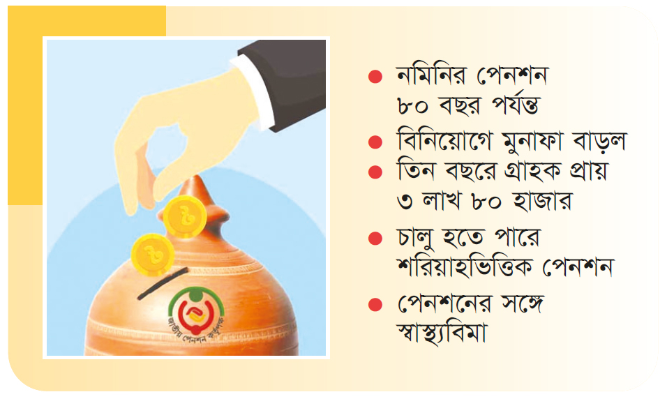 সর্বজনীন পেনশনকে আরও জনবান্ধব করছে সরকার সর্বজনীন পেনশনকে আরও জনবান্ধব করছে সরকার
