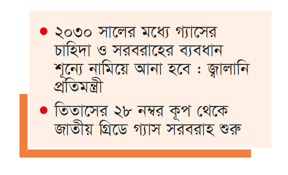 জাতীয় গ্রিডে যুক্ত হলো ১২.৫ মিলিয়ন ঘনফুট গ্যাস জাতীয় গ্রিডে যুক্ত হলো ১২.৫ মিলিয়ন ঘনফুট গ্যাস