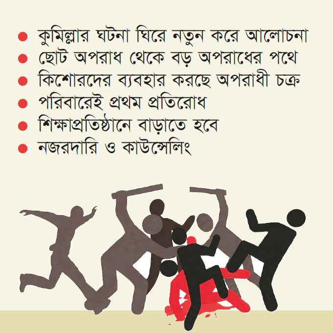 কিশোর গ্যাংয়ের লাগাম টানছে সরকার কিশোর গ্যাংয়ের লাগাম টানছে সরকার