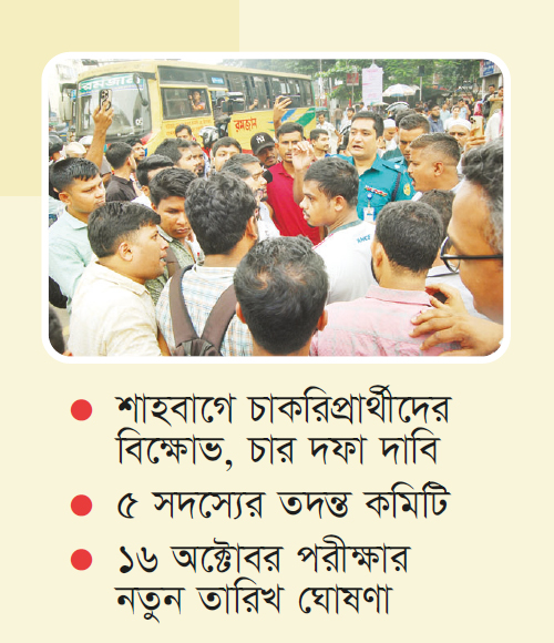 প্রশ্নফাঁসের অভিযোগে যুব উন্নয়নের নিয়োগ স্থগিত প্রশ্নফাঁসের অভিযোগে যুব উন্নয়নের নিয়োগ স্থগিত