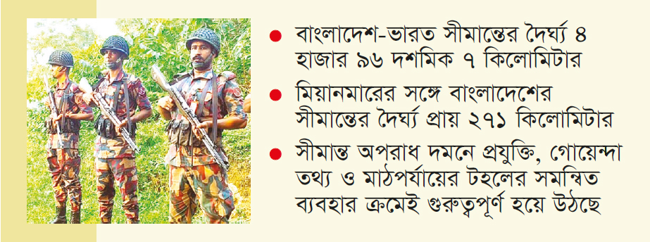সীমান্ত পাহারায় প্রযুক্তির নতুন যুগ নজরদারি জোরদার করছে বিজিবি সীমান্ত পাহারায় প্রযুক্তির নতুন যুগ নজরদারি জোরদার করছে বিজিবি