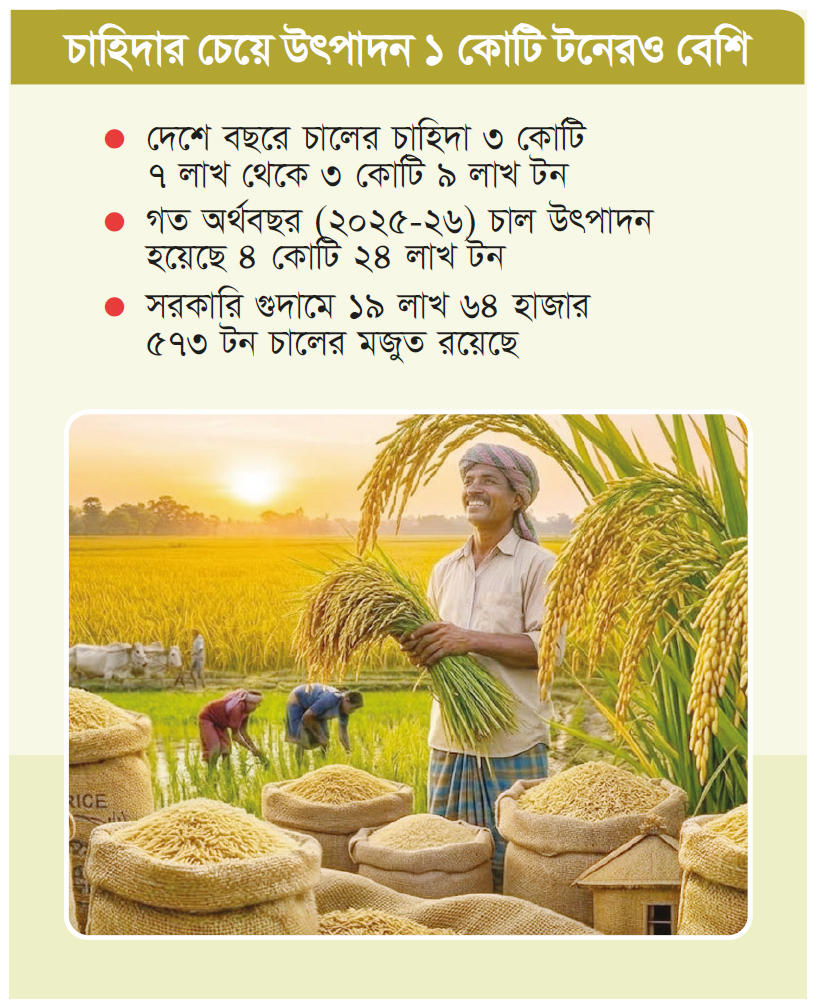 চাল উৎপাদনে ইতিবাচক ধারায় বাংলাদেশ চাল উৎপাদনে ইতিবাচক ধারায় বাংলাদেশ