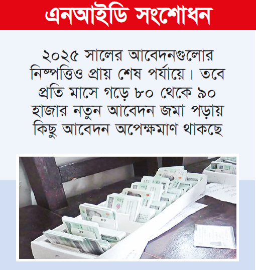 আবেদন পড়েছে ৬৬ লাখ বাতিল সাড়ে ১৩ লাখ আবেদন পড়েছে ৬৬ লাখ বাতিল সাড়ে ১৩ লাখ