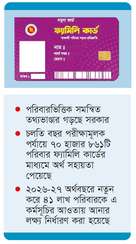 ফ্যামিলি কার্ডে বদলাবে সামাজিক নিরাপত্তা ফ্যামিলি কার্ডে বদলাবে সামাজিক নিরাপত্তা