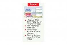 ট্রেনের অগ্রিম টিকিট বিক্রি শুরু  