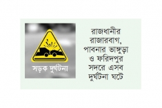 সারা দেশে সড়ক দুর্ঘটনায় নিহত পাঁচ  