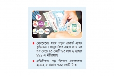 মোবাইল ব্যাংকিংয়ে নতুন রেকর্ড  