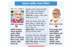 গেমচেঞ্জার চার কোটি তরুণ   