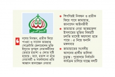 আশা-নিরাশার দোলায় জামায়াত  