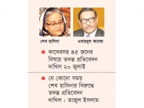 শেখ হাসিনার তদন্ত প্রতিবেদন ২৪ জুনের মধ্যে দাখিলের নির্দেশ  