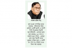 নসরুল হামিদের চার ফ্ল্যাট-অ্যাপার্টমেন্ট, তিন গাড়ি ও ৭০ হিসাব অবরুদ্ধ  